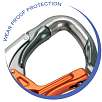 Detalle del mosquetón de gatillo resistente al desgaste del Top Shell Spring / Blog · Disipadores de vía ferrata Climbing Technology 