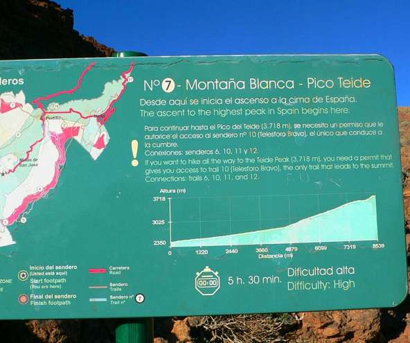 El Teide