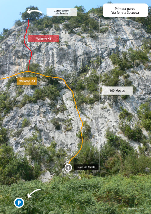 Croquis de la primera pared de la vía ferrata 