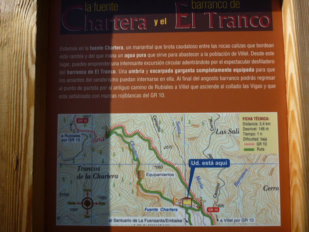 Plafón informativo (© Montañismo para todos) 