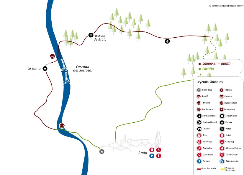 Croquis de la ruta 