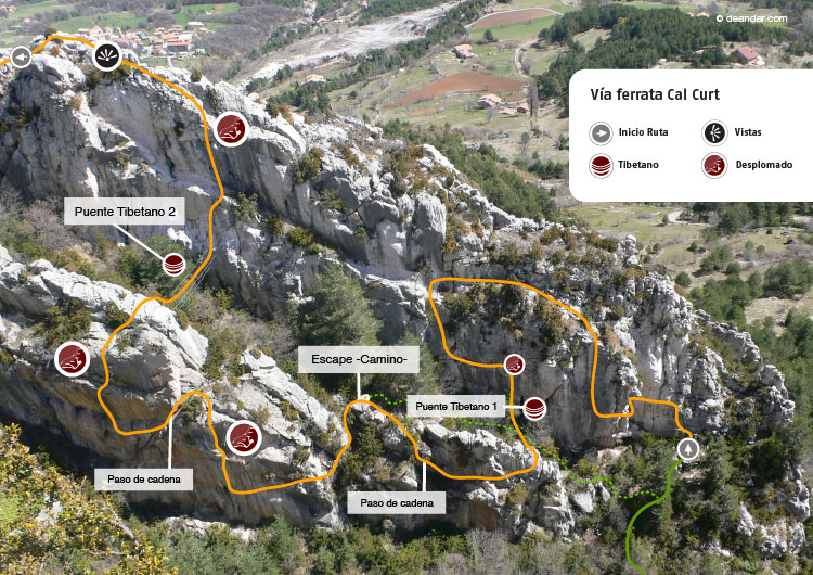 Vista general de la vía ferrata 
