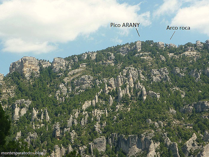 Vistas desde arriba (© Montañismo para todos) 