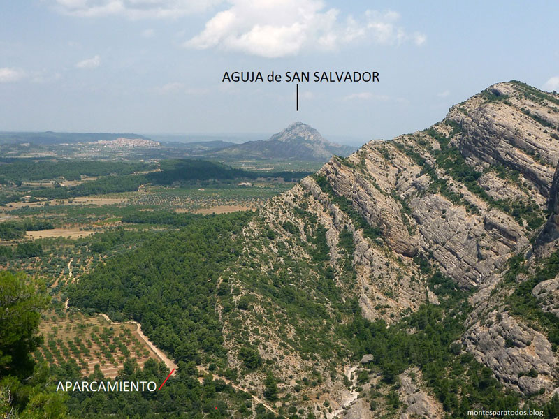 Aparcamiento de Arnes desde la Mola del Duc 