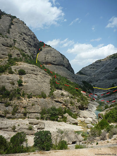 Acceso a la Canal del Magi desde el camino 
