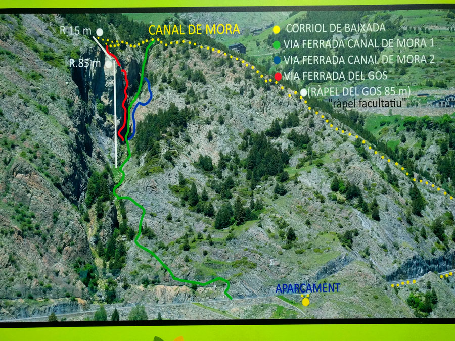 Croquis oficial de las tres variantes de la canal de la Mora 