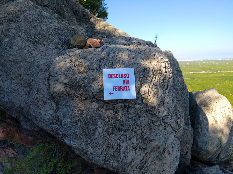 Indicadores del descenso 