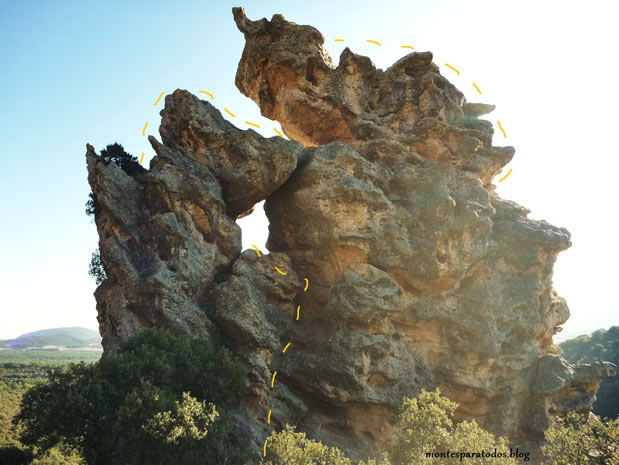 Trazado de la vía desde el oeste (© Montañismo para todos) 