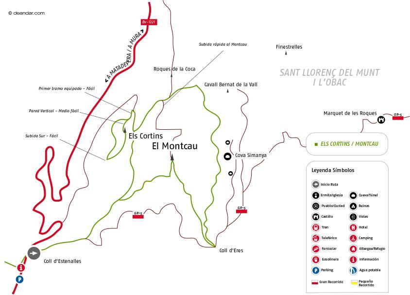 Croquis de la ruta 