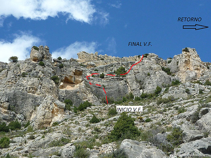 Vía ferrata de Cuevas de Cañart (© Montañismo para todos) 