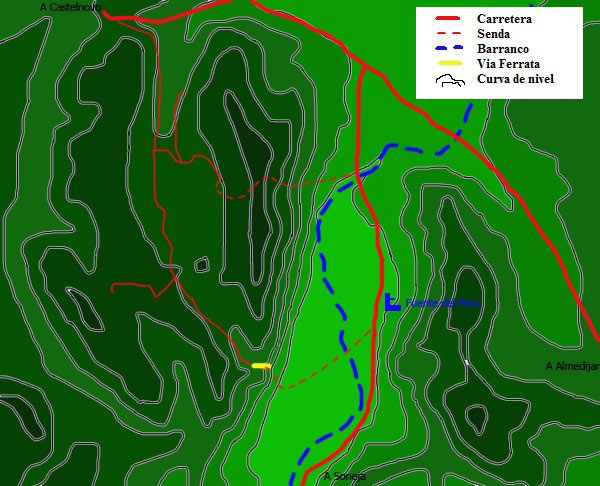 Croquis de la vía ferrata 