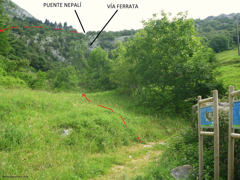 Carteles en el inicio del sendero 