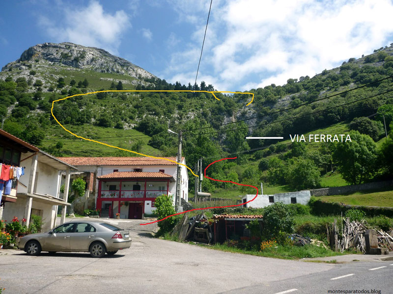 Acceso desde la carretera y croquis 