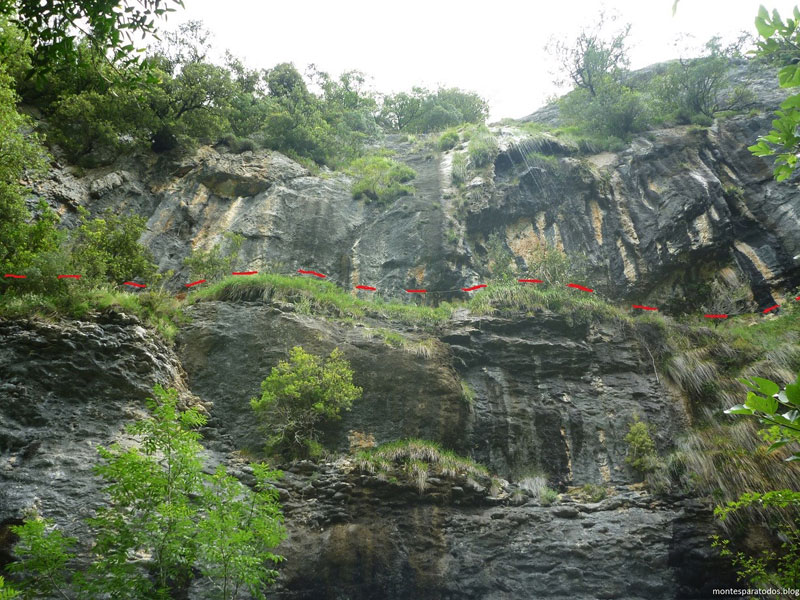 Cascada y flanqueo 