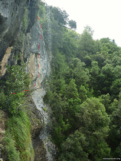 Cascada y la cornisa 