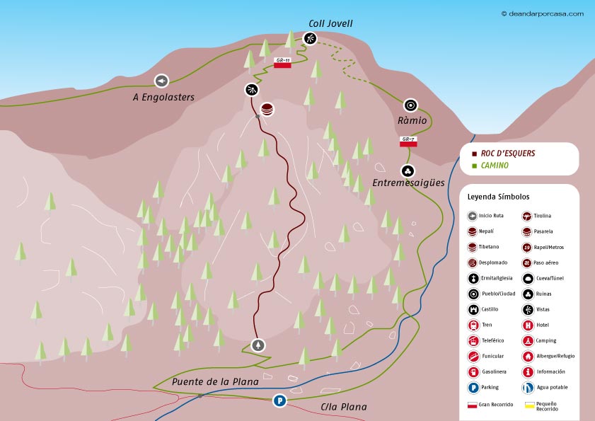 Croquis de la ruta 