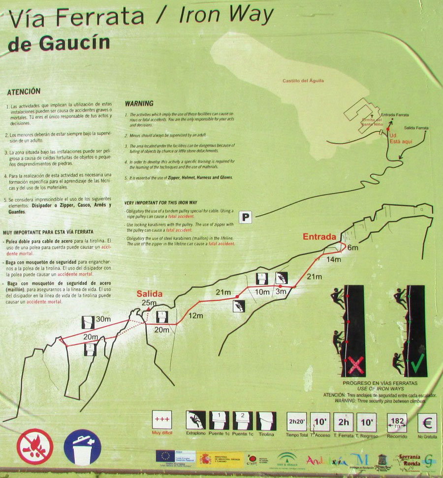 Cartel informativo de la vía ferrata 