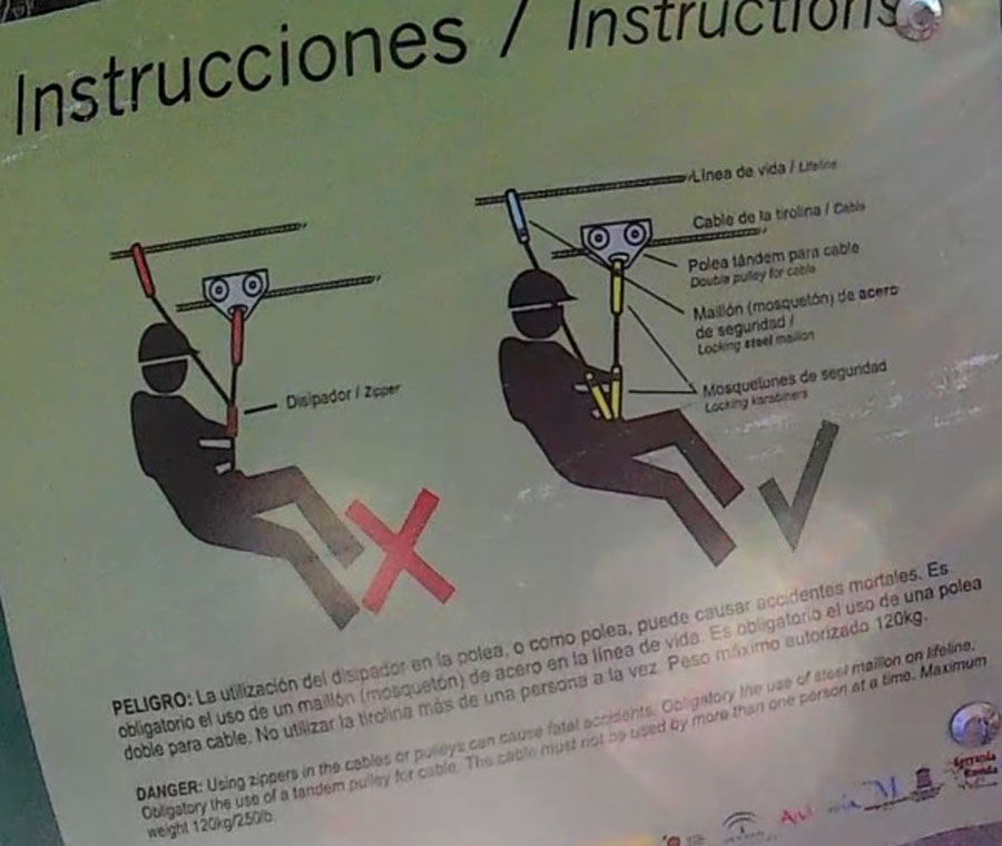 Instrucciones de la Tirolina 