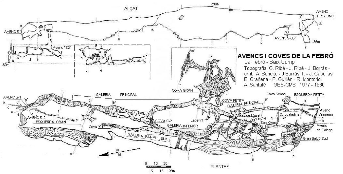 Croquis oficial dels Avencs de la Febró 