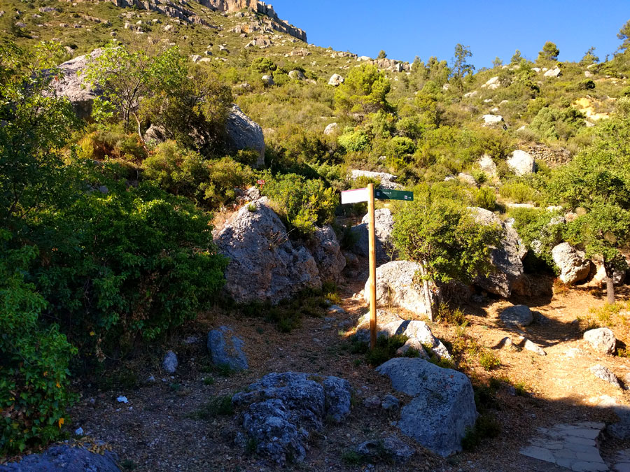 Indicadores detrás de la Ermita de Sant Joan de Codolar 