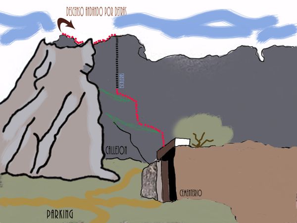 Croquis Escaleras al cielo (© Daniel Arteche) 