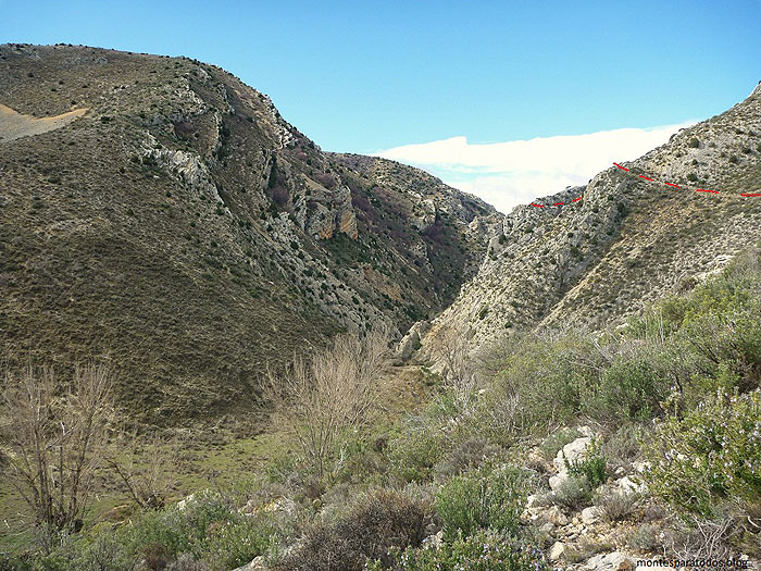 Hoz del Río Sus 