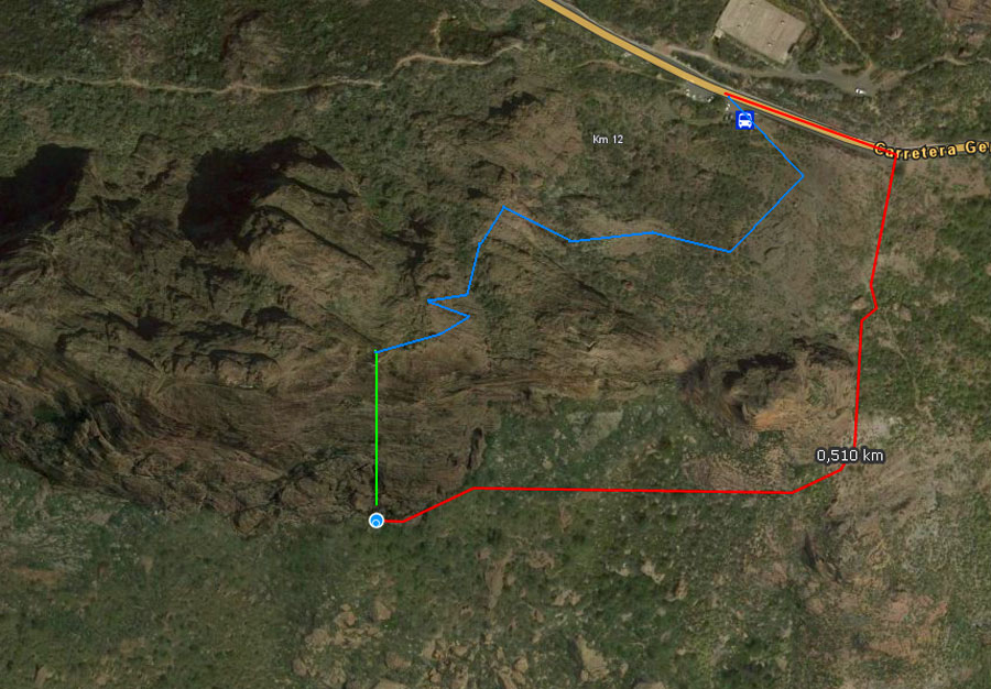 Circular de las Maguadas 