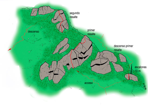 Croquis general (® Rocalia) 