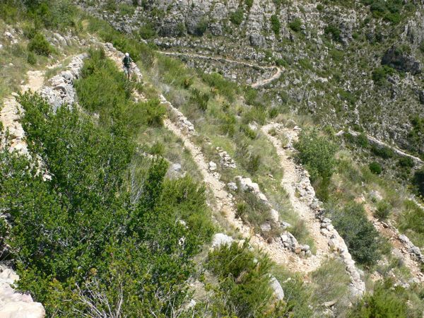 El final de la vía enlaza unos 100 metros más arriba con la senda dels Amoladors 