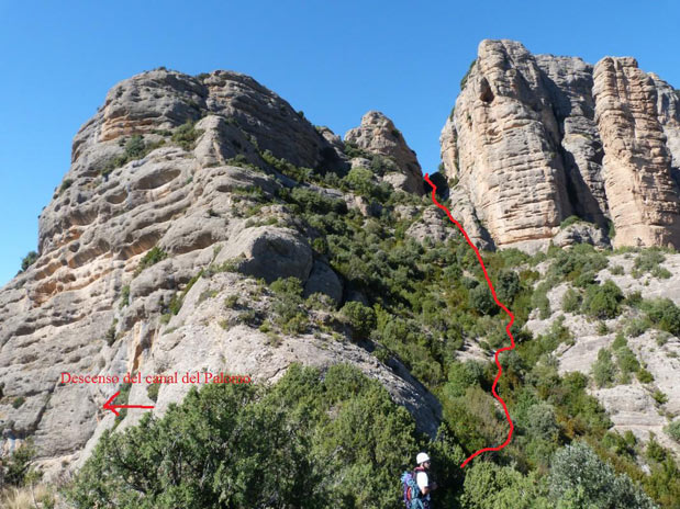 Canal de subida - indicaciones - (© Pablo Esteban) 
