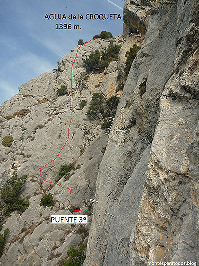 4º tramo flanqueo hacia el tercer puente (© Montes para todos) 