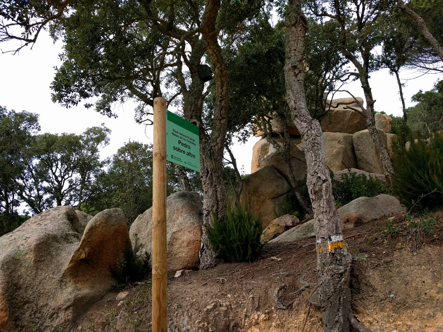 Indicador Pedra sobre altre y PR 