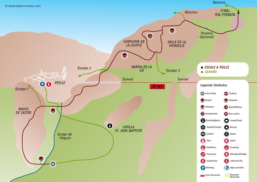 Croquis de la ruta 