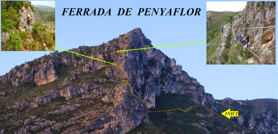 Croquis de la subida 
