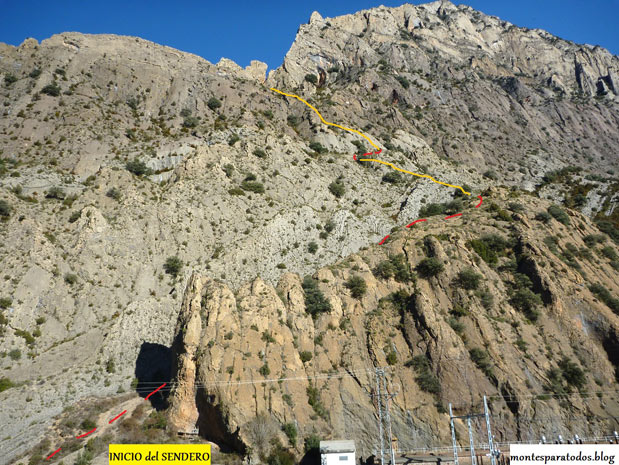 Trazado de la vía (© Montañismo para todos) 