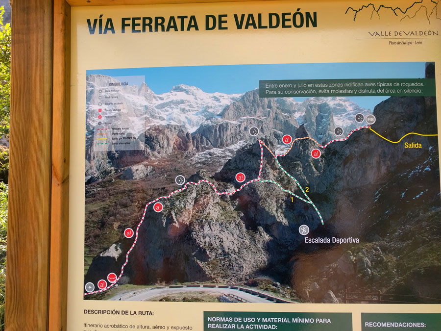 Croquis de la vía ferrata en el cartel informativo de la entrada de la vía 