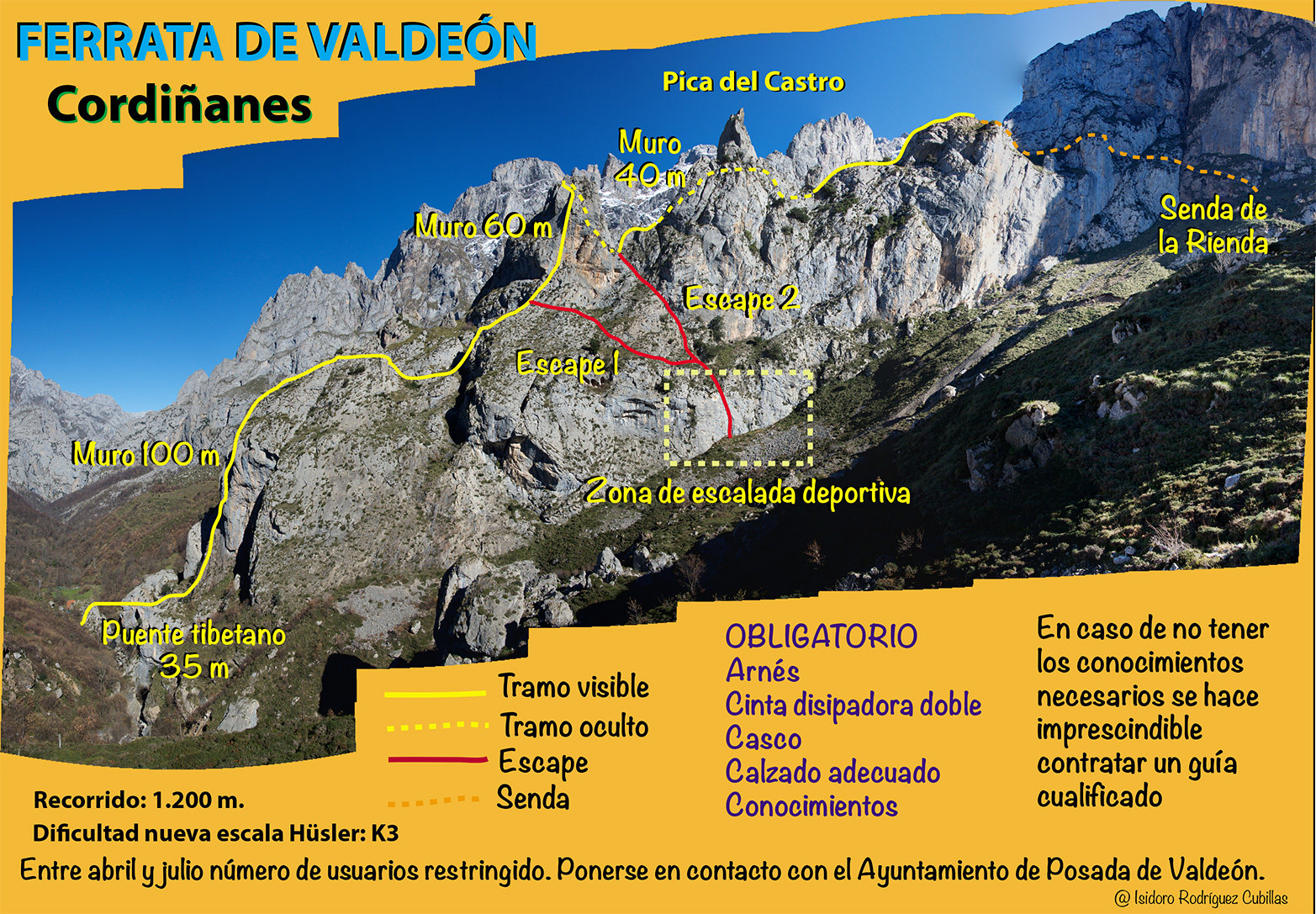 Croquis oficial de la vía ferrata de Valdeón 