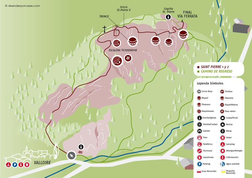 Croquis de la ruta 