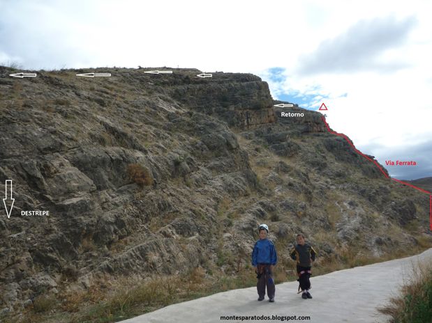 Acceso a la pista y ruta integral (© Montañismo para todos) 