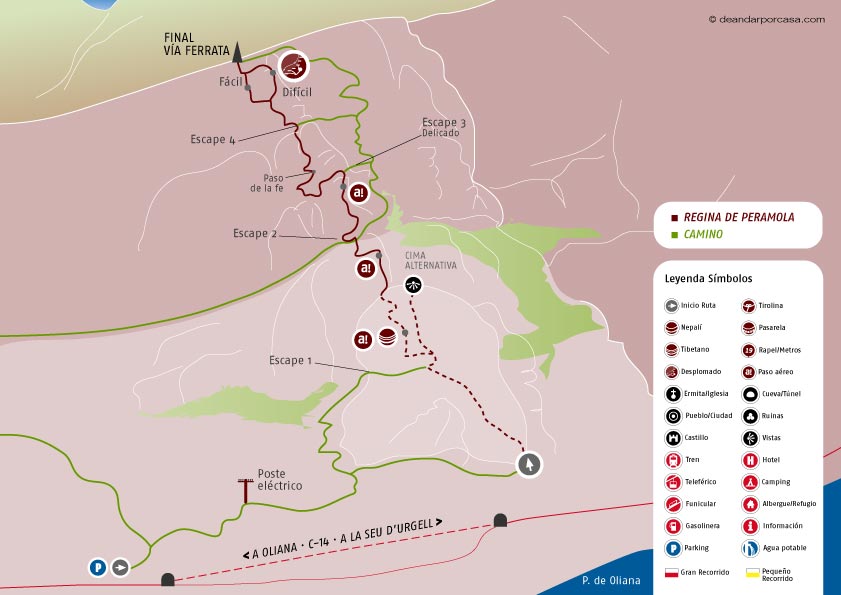 Croquis de la ruta 