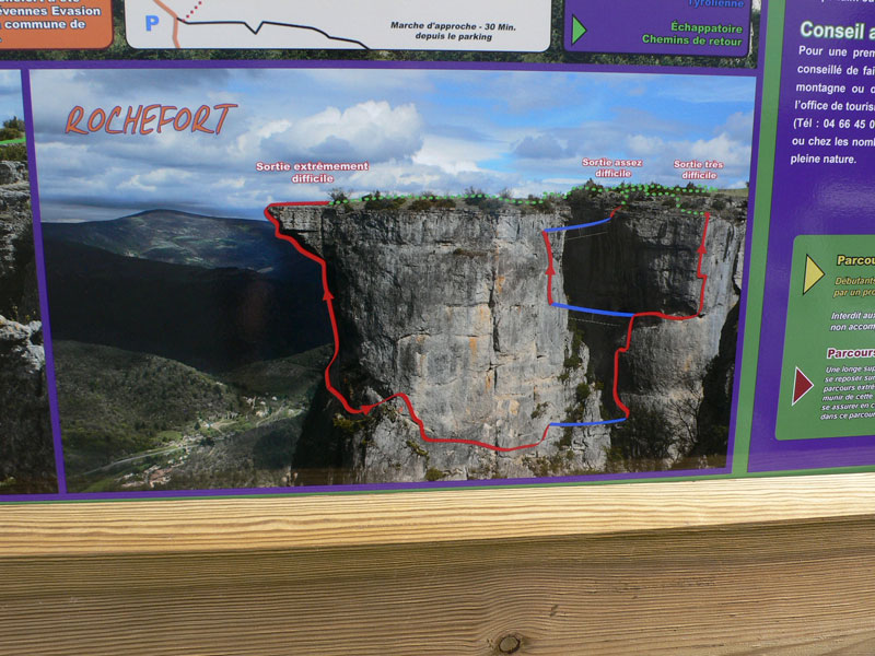 Croquis detallado de la salida de la vía ferrata 