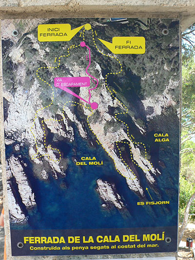 Croquis de la vía ferrata 