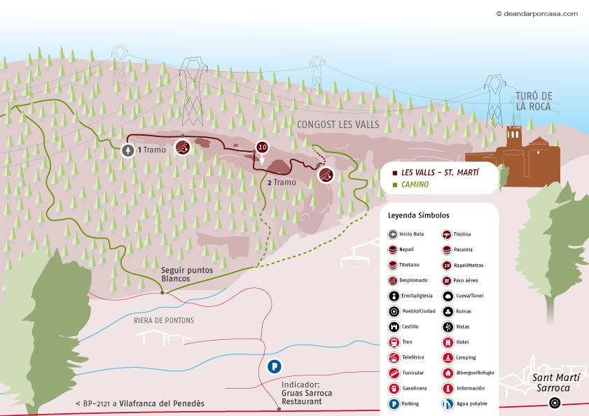 Croquis de la ruta 