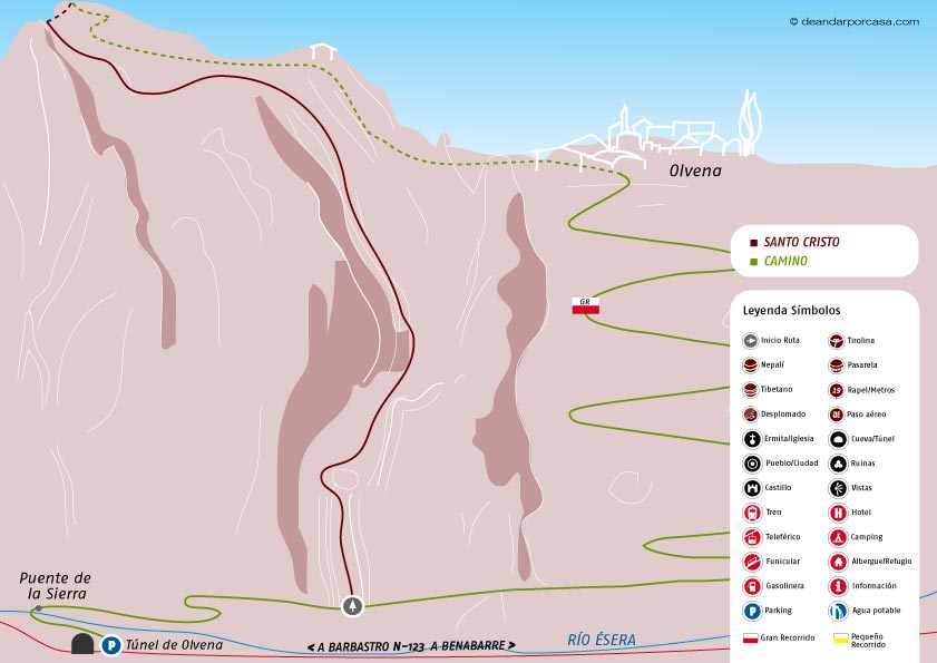 Croquis de la ruta 