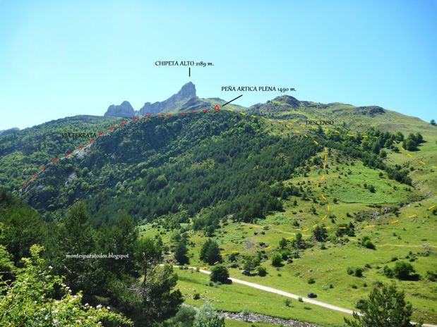Vista de la vía ferrata de Articalena desde la pista a Aguas Tuertas-Estanés (©Montañismo para todos) 
