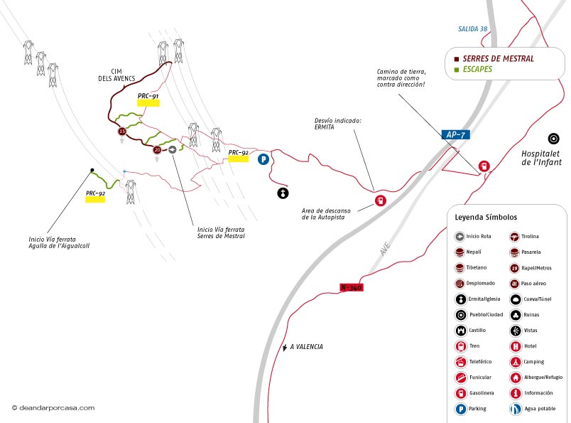Croquis de la ruta 