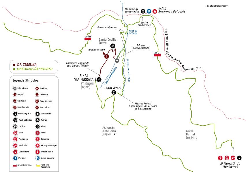 Croquis de la ruta 