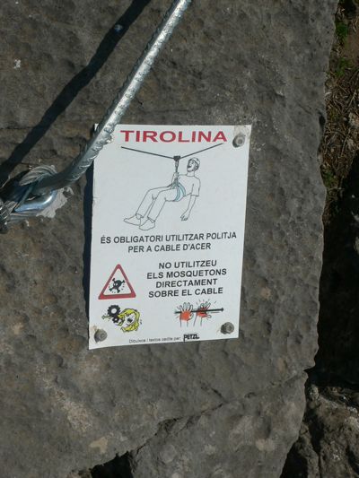 Indicador de la tirolina 