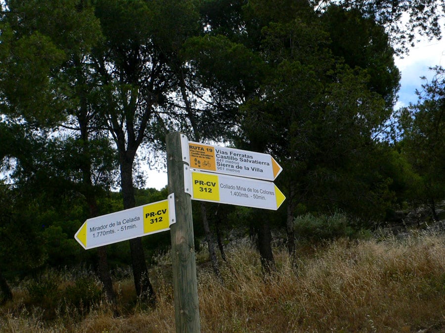 Indicadores a las vías ferraras PR 