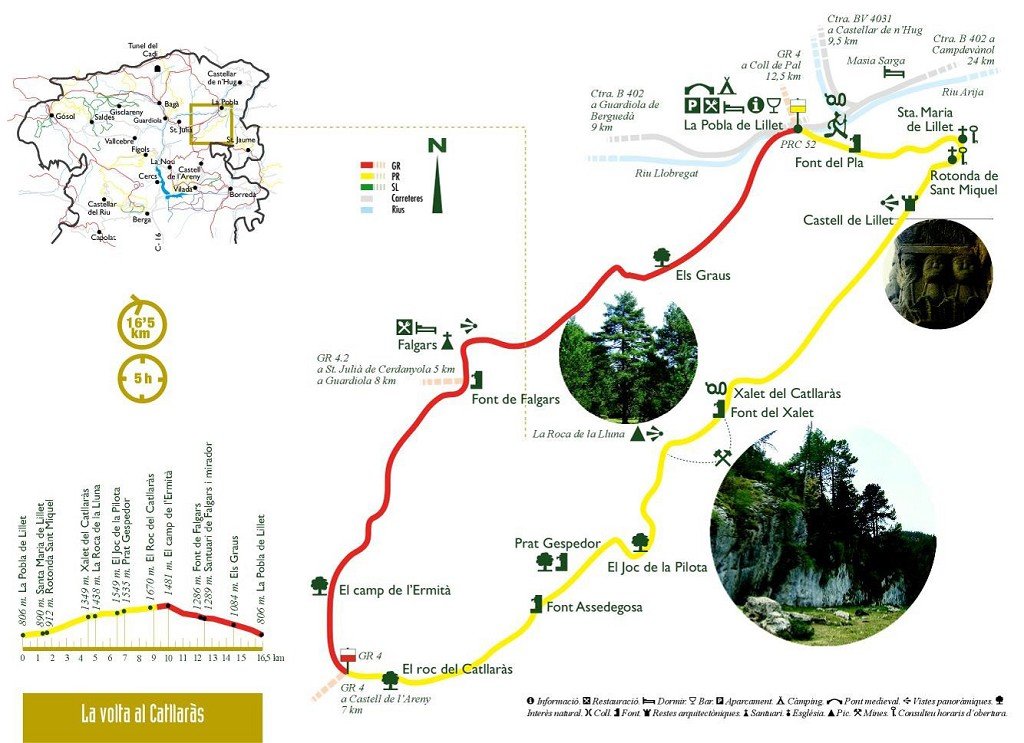 Croquis oficial de la ruta (©Turisme Alt Berguedà) 